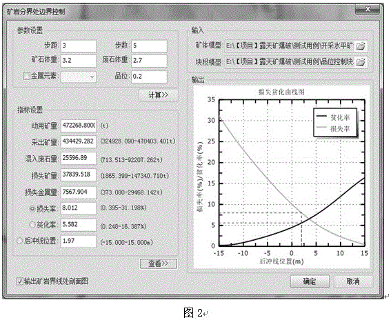 露天礦穿爆設(shè)計(jì)、施工及管理方法與流程