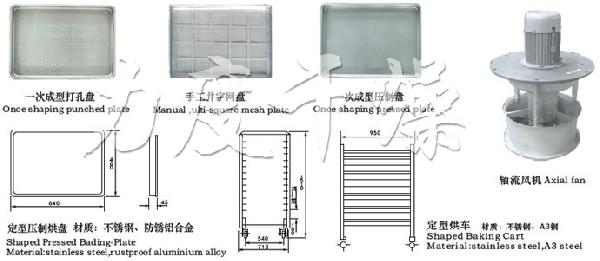 CT-C系列熱風(fēng)循環(huán)烘箱配件