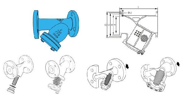 進口美標Y型過濾器1.jpg