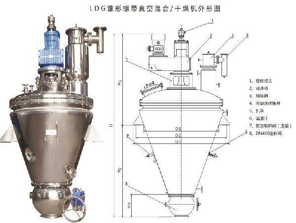 螺帶真空干燥機