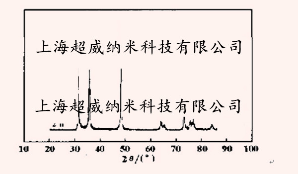 納米碳化鎢WC粉XRD圖譜