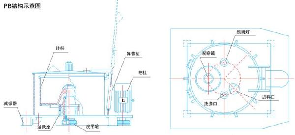 PB結(jié)構(gòu)示意圖