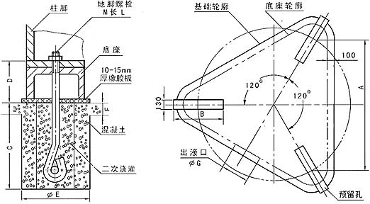 密閉離心機安裝基礎(chǔ)圖