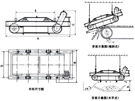 RCDD電磁帶式除鐵器|電磁除鐵器系列-濰坊銘鼎機(jī)電設(shè)備有限公司