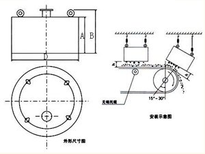 RCDB系列圓盤(pán)式電磁除鐵器|電磁除鐵器系列-濰坊銘鼎機(jī)電設(shè)備有限公司