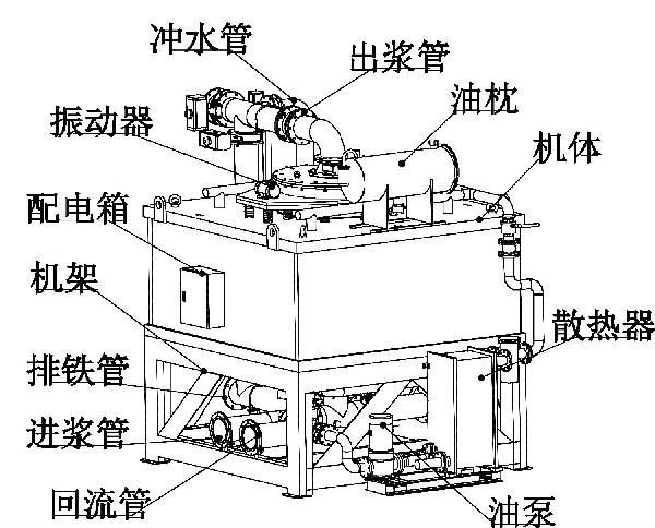 1000油冷電磁漿料機.jpg