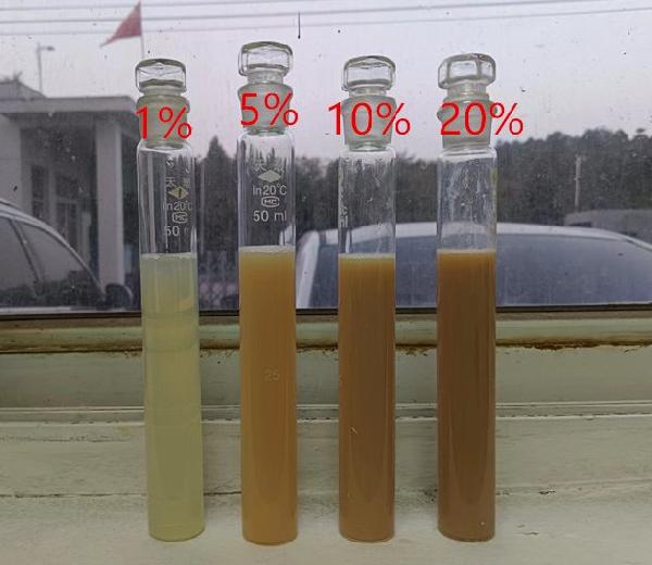 納米氧化鋅透明水分散液