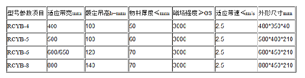 微信截圖_20180105142650.png