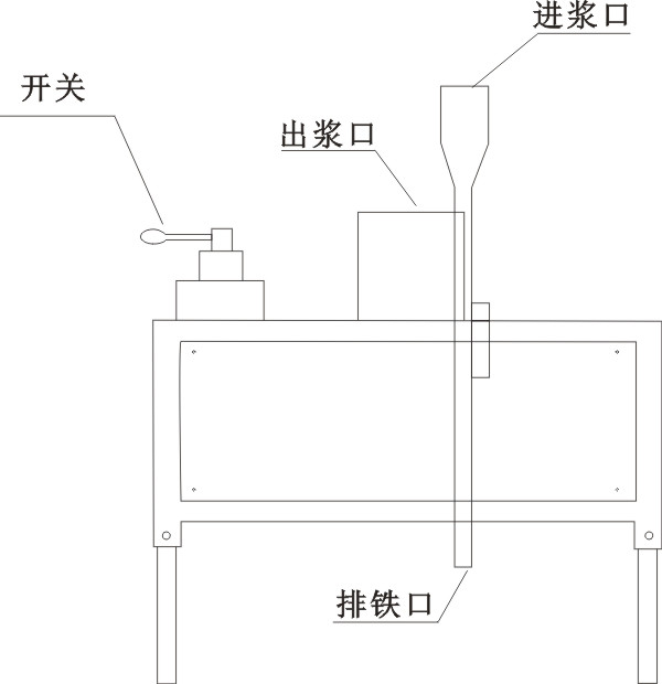 單腔高梯度第二季ｚ３.jpg