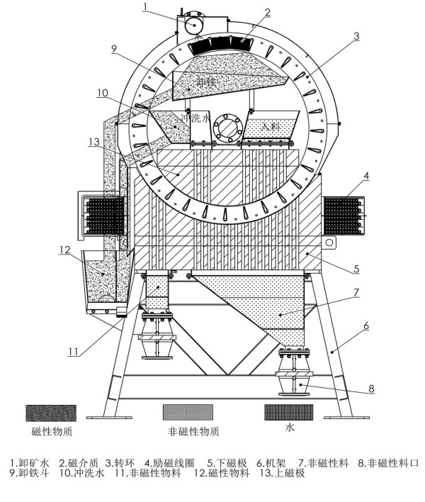 立環(huán)高梯度2000第二季３.jpg