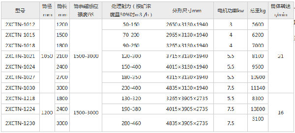 微信截圖_20180104113024.png