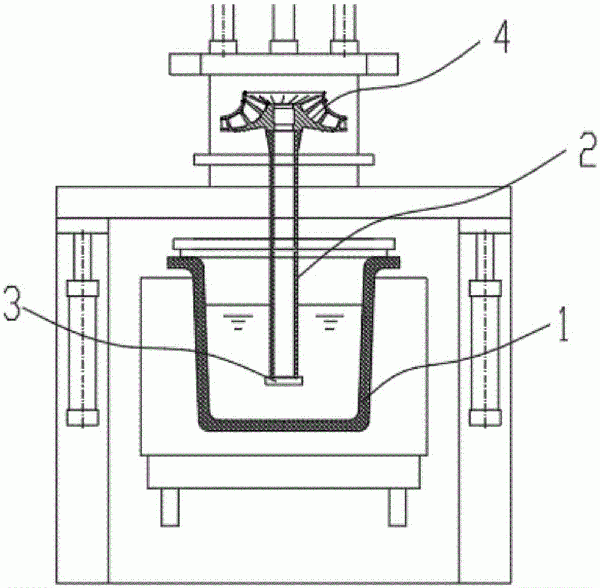 一種葉輪鑄造工藝及葉輪的制作方法