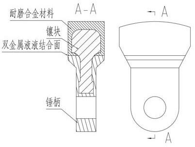 雙液鑄造復(fù)合錘頭的制作方法