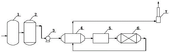 聚乙烯工藝廢氣治理系統(tǒng)的制作方法