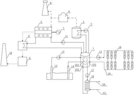 一種熱電聯(lián)產(chǎn)及蓄熱系統(tǒng)的制作方法