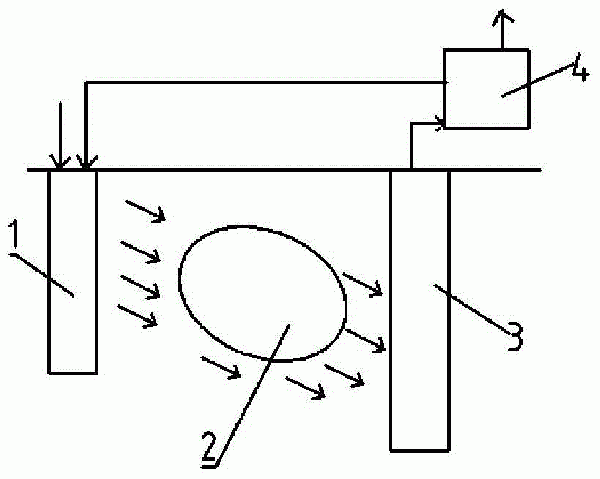 土壤淋洗系統(tǒng)及土壤淋洗方法與流程