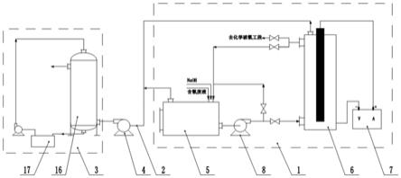 含氰廢液連續(xù)電化學(xué)破氰裝置的制作方法