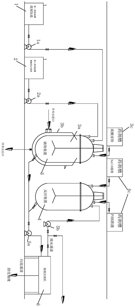 鎳氨絡(luò)合廢液預(yù)處理裝置的制作方法