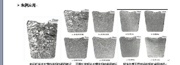 超聲波鋁熔體處理器