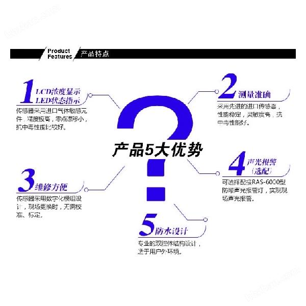 煉鐵廠車間有毒氯化物泄漏報(bào)警器