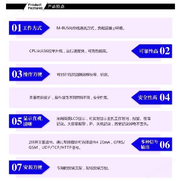 煉鐵廠車間丙烯腈氣體檢測(cè)報(bào)警器