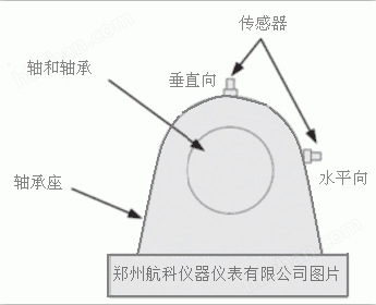 ZT11ODA1YKK7（[19ZW}MTS1