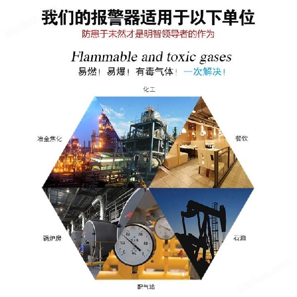 壁掛式氮氧化物探測(cè)報(bào)警器