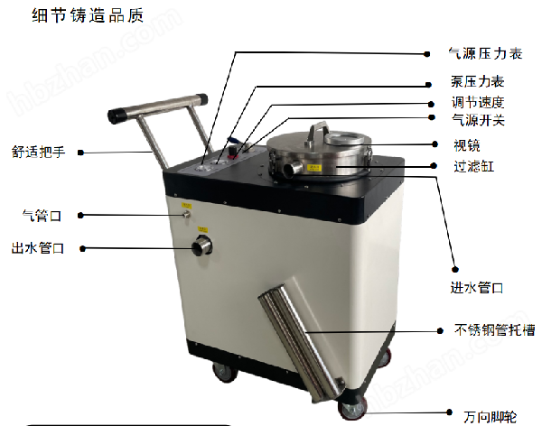 清渣換液機(jī)零部件介紹.png