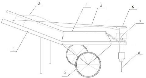 一種鋁電解槽邊加工開(kāi)縫用移動(dòng)式工具車的制作方法