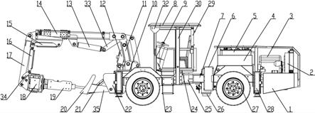 一種礦用井下撬毛臺(tái)車的制作方法