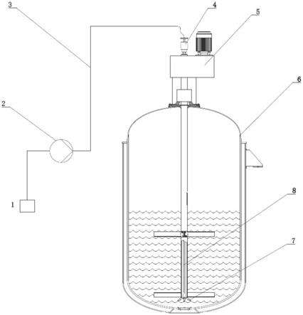 一種脈沖式吹掃氣流攪拌器及攪拌罐的制作方法