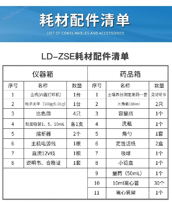 土壤重金屬檢測儀器配件