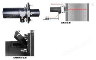 MODEL2030 顆粒物濃度監(jiān)測儀