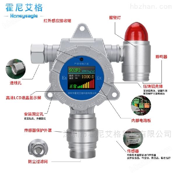 在線式柴油氣體檢測(cè)儀 多氣體檢測(cè)儀