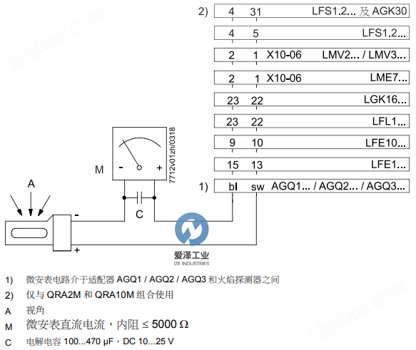 SIEMENS火焰檢測(cè)器QRA系列 愛澤工業(yè)izeindustries （1）.png