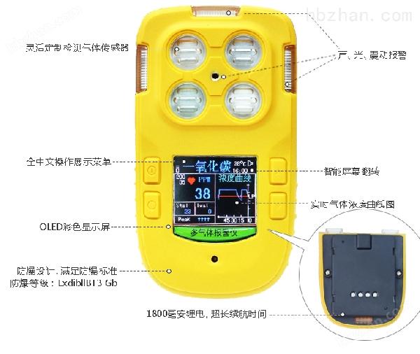 彩屏便攜式多氣體檢測儀報(bào)警儀
