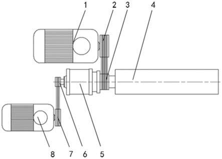 一種臥式離心機(jī)電機(jī)對稱布置結(jié)構(gòu)的制作方法