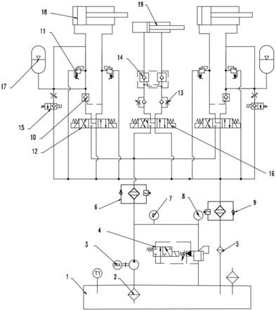 一種高壓輥磨機(jī)液壓控制系統(tǒng)及高壓輥磨機(jī)的制作方法