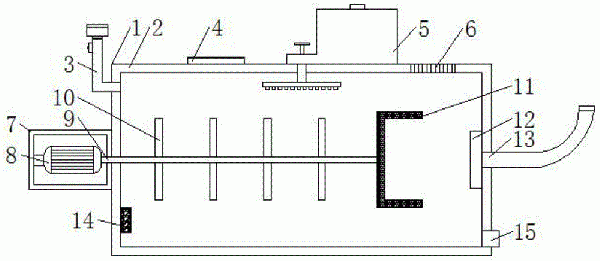 一種具有過濾功能的砂磨機的制作方法