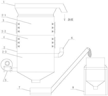 一種樹脂石英砂復合材料及其制備方法與流程