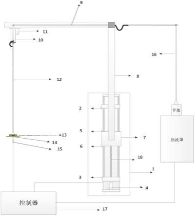 一種半導體芯片高低溫測試裝置的制作方法