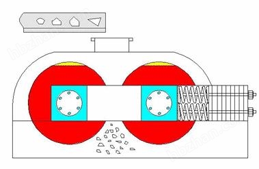 金剛砂破碎機(jī)報(bào)價(jià)_金剛砂破碎機(jī)設(shè)備