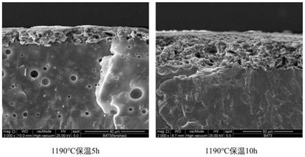 一種高可靠性片式NTC熱敏電阻材料及其制備方法及用途與流程