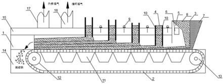 一種含銅污泥燒結(jié)機(jī)的制作方法