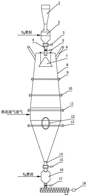 一種氣基還原鐵豎爐的制作方法