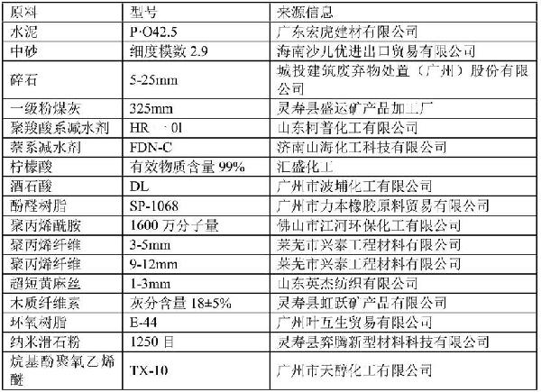 一種螺旋樁基礎(chǔ)及其施工方法與流程