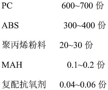 一種改性PC/ABS合金材料及其制備方法與流程