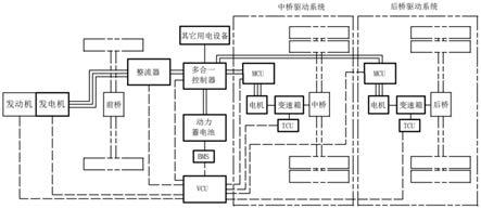 一種電傳動(dòng)大噸位寬體車的制作方法