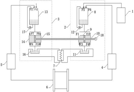 氫燃料電池發(fā)電系統(tǒng)及其控制方法與流程