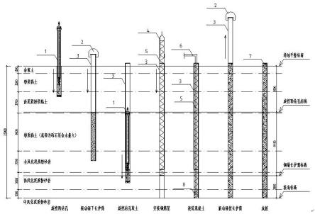 一種軟弱土層鋼制長護筒護臂旋挖成孔灌注樁施工方法與流程